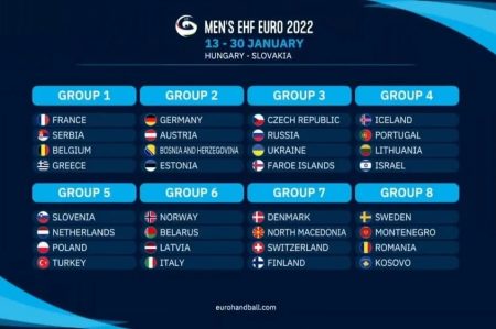 Rukomet – Reprezentacija BiH u grupi s Njemačkom, Austrijom i Estonijom