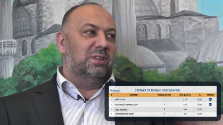 CIK u Brčkom pod sumnjom! Pogrešno prenešeni rezultati centrali u Sarajevu MEHMEDALIJA KARAMUJIĆ osvojio drugi mandat ispred SBIH u Brčko distirktu?!