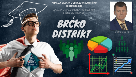 ANALIZA STANJA U OBRAZOVANJU BRČKO DISTRIKTA BIH – Analiza stanja u osnovnim školama Brčko distrikta BiH