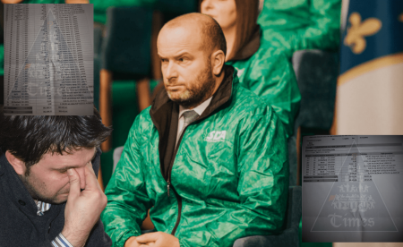 Kako je stranački zamjenik ESEDA KADRIĆA(SDA), SENAD OSMANOVIĆ sukobom interesa i nepotizmom omogućio firmi “DIOS” koja je u vlasništvu njegovog zeta, posao u vrijednosti od 420.000 KM sa budžeta Brčko distrikta BiH!