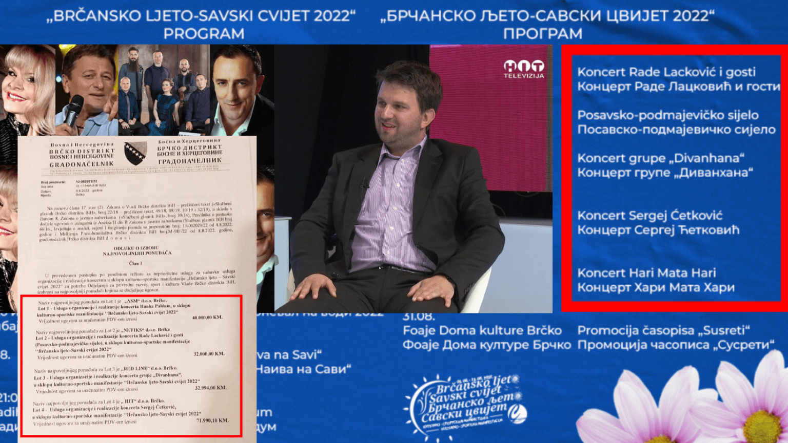 EKSKLUZIVNO: Vlada Distrikta novcem građana platila Sergeja Ćetkovića  71.990KM, Hanku Paldum 40.000KM, Divanhanu 32.994KM i Rade Lackovića 32.000KM!