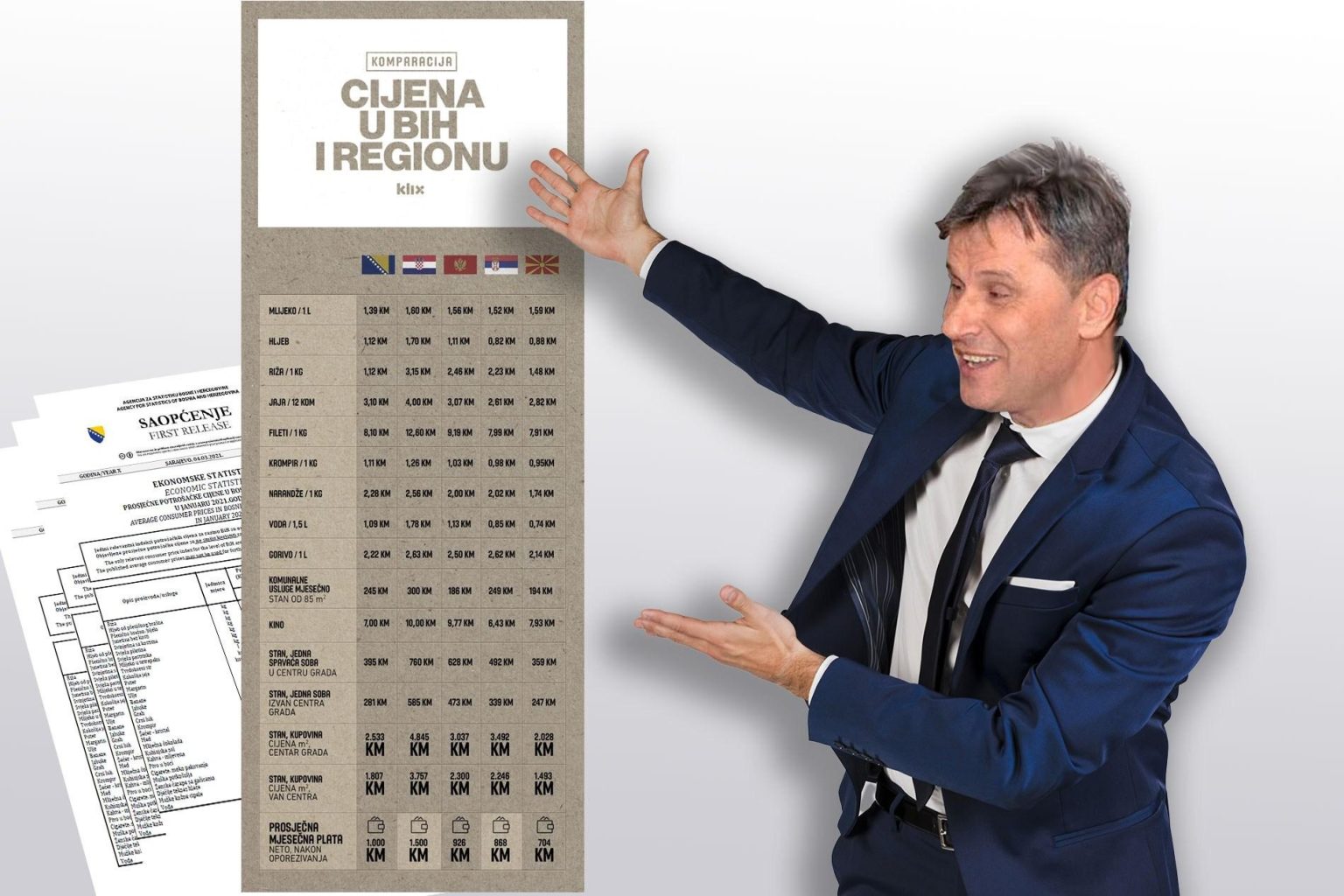 Cijene goriva u padu, no ne zahvaljujući potezima bh. vlasti, nego kretanjima na svjetskom tržištu!