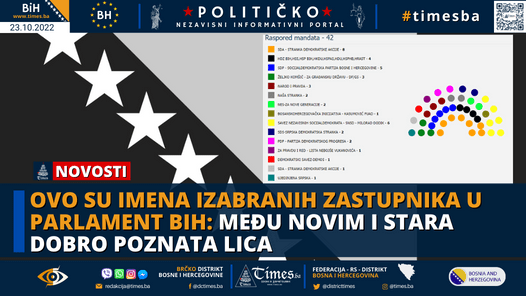 Ovo su imena izabranih zastupnika u Parlament BiH: Među novim i stara dobro poznata lica
