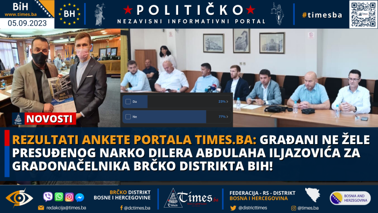 REZULTATI ANKETE PORTALA TIMES.BA: Građani ne žele presuđenog narko dilera Abdulaha Iljazovića za gradonačelnika Brčko distrikta BiH! REZULTATI ANKETE PORTALA TIMES.BA: Građani ne žele presuđenog narko dilera Abdulaha Iljazovića za gradonačelnika Brčko distrikta BiH!