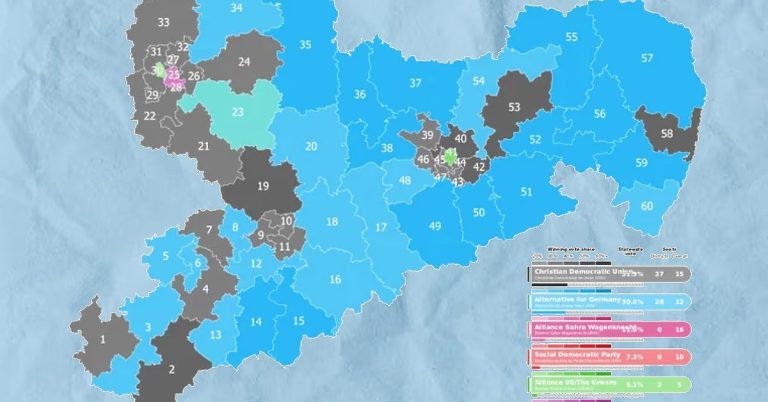 Kako su savezni izbori u Njemačkoj uzrokovali politički zemljotres u cijeloj Evropi Kako su savezni izbori u Njemačkoj uzrokovali politički zemljotres u cijeloj Evropi