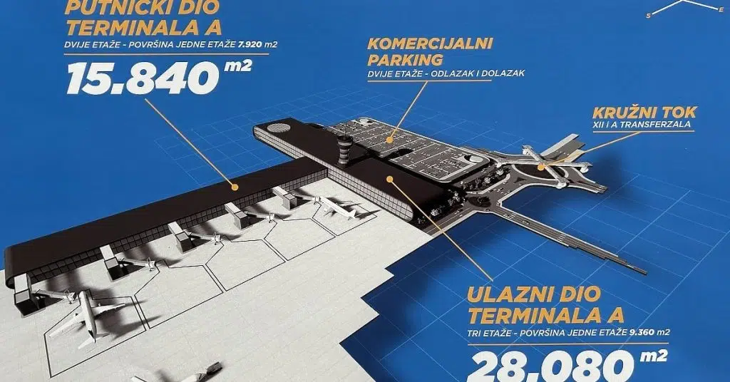 Donosimo detalje projekta vrijednog 200 miliona KM