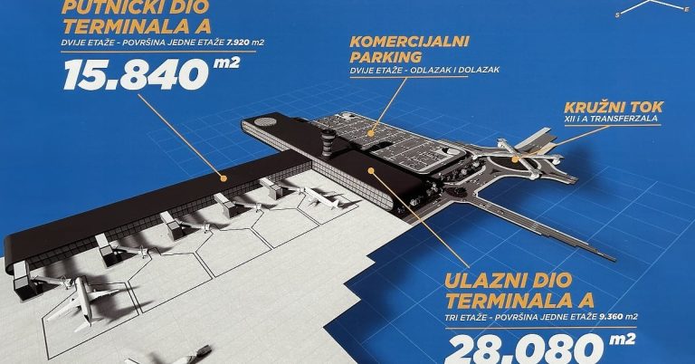 Donosimo detalje projekta vrijednog 200 miliona KM