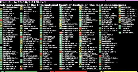 BiH podržala Rezoluciju o povlačenju Izraela s palestinskog teritorija, pogledajte ko je bio protiv