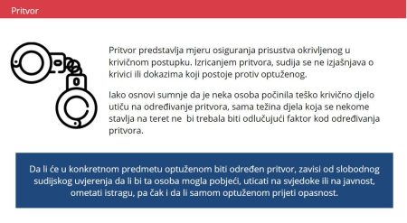 Tužilaštvo Brčko: Podmićivanje na izborima
Produžen pritvor za A.D. i A.H.  
(Brčko, 11.11.2024. g…