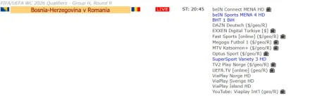 Gdje gledati utakmicu BiH – Rumunija?