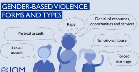 IOM poziva na snažniju globalnu akciju za okončanje nasilja nad ženama i djevojčicama