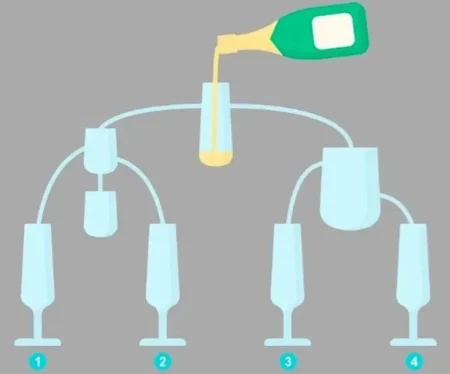 Jutarnja mozgalica: Koja čaša će biti prva napunjena šampanjcem?