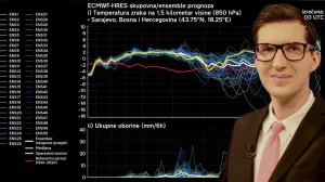 Sladić odgovorio na brojne poruke, poslao je i upozorenje: Evo o čemu se radi