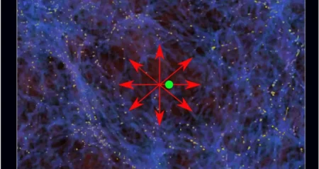 Otkriveno šta su male crvene tačke na rubu svemira, zahvaljujući James Webbu