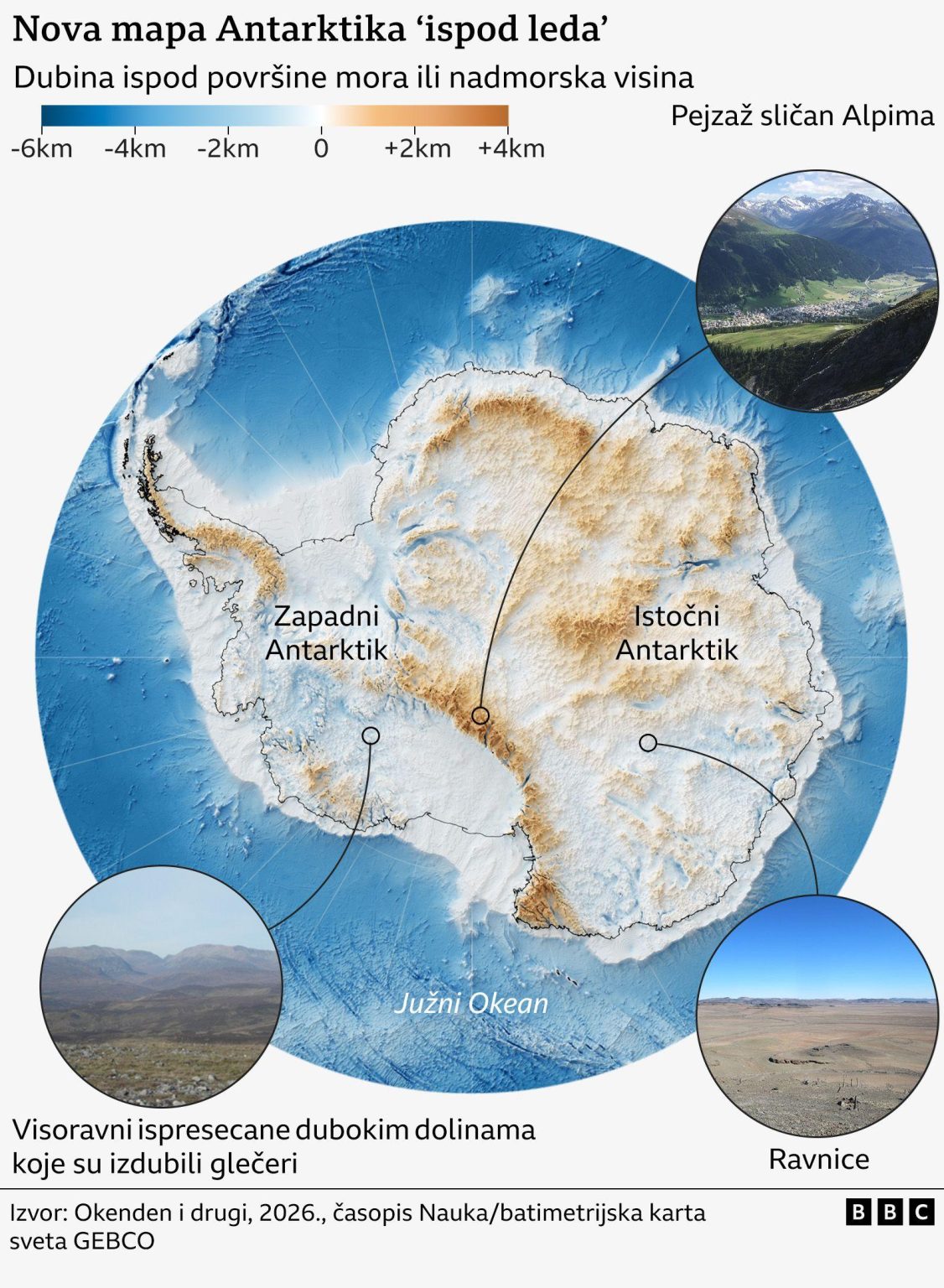 Šta se krije ispod leda Antarktika