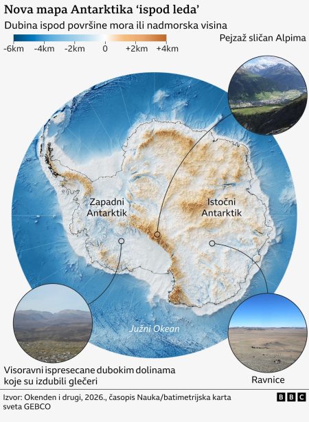 Šta se krije ispod leda Antarktika