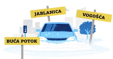 Nova godina, stari problemi