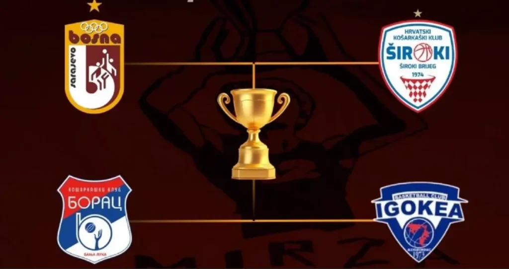 Danas počinje završnica Kupa Mirza Delibašić, obezbijeđen direktan prenos