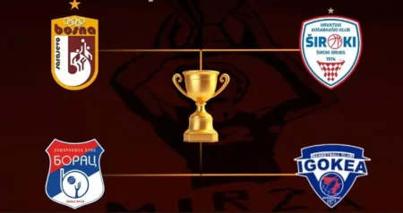 Danas počinje završnica Kupa Mirza Delibašić, obezbijeđen direktan prenos