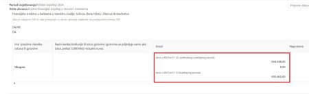 Članovi tima POSKOK-a među najbogatijim tužiocima u BiH: Čabrajić VSTV-u prijavio šest, Nina Šahinpašić devet, a Jovo Karić čak 22 nekretnine; Kajganić, Halilović, Čavka, Burzić… nisu podnijeli izvještaje o imovini