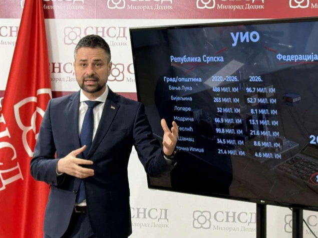 Amidžić: Smanjenje akciza i PDV-a bi izazvalo finansijsku nestabilnost Amidžić: Smanjenje akciza i PDV-a bi izazvalo finansijsku nestabilnost