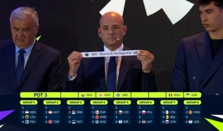 Žrijeb rukometnih kvalifikacija za EP – BiH u grupi sa Slovenijom, Češkom i Izraelom