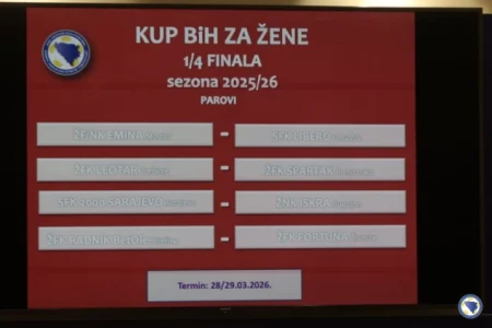 Izvučeni parovi četvrtfinala Kupa BiH za žene i polufinala Kupa BiH u futsalu