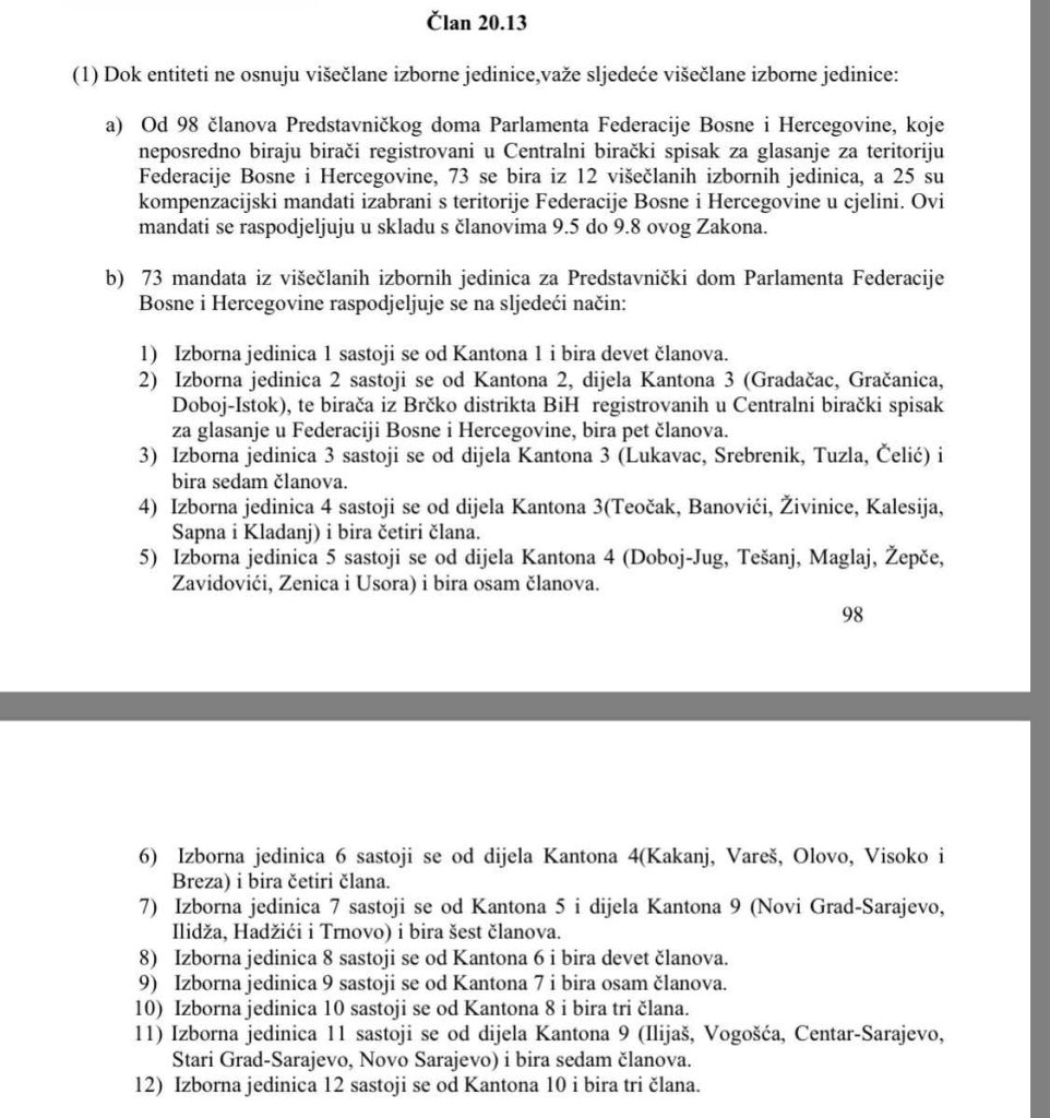 Zbog kršenja odredaba Izbornog zakona o izbornim jedinicama: Dva HDZ-a u Parlamentu Federacije imaju tri mandata više koja im ne pripadaju
