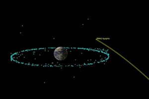 NASA: Asteroid veličine tri fudbalska igrališta proći će pored Zemlje za tri godine