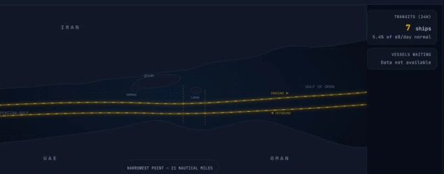 Visokopozicionirani iranski parlamentarac: Situacija u Hormuškom moreuzu se nikada neće vratiti na predratne uslove Visokopozicionirani iranski parlamentarac: Situacija u Hormuškom moreuzu se nikada neće vratiti na predratne uslove