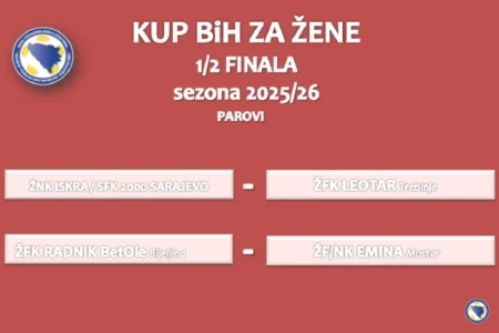 Obavljen žrijeb polufinala Kupa BiH za žene i polufinala Omladinskog Kupa