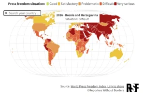 RSF: Više od polovine zemalja u teškoj krizi slobode medija, u BiH posebno teško stanje u RS-u