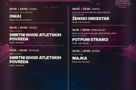 Kamerni teatar 55: Otvorene rezervacije ulaznica za predstave koje će biti izvedene u maju