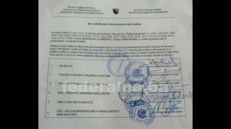 Potpisan sporazum o zajedničkom nastupu probosanskih stranaka u RS-u