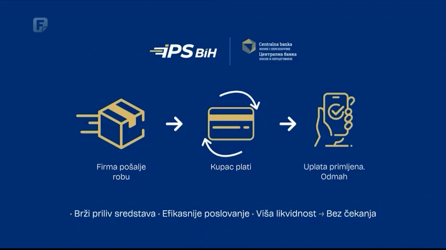 U Bosni i Hercegovini dostupna usluga instant plaćanja – koje su prednosti novog sistema?