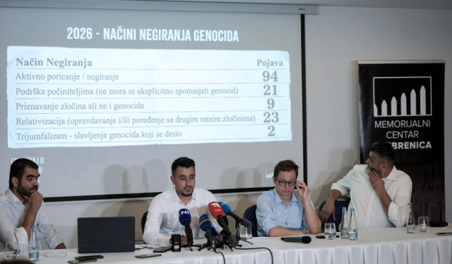 Nakon izvještaja o negiranju genocida uslijedila policijska akcija: Saslušavaju saradnike MC Srebrenica