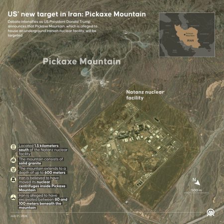 Šta je iranska planina Pickaxe? Trump prijeti da će je bombardirati vrlo brzo