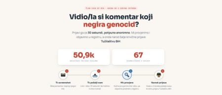 Preko 50 hiljada slučajeva negiranja genocida i veličanja osuđenih ratnih zločinaca