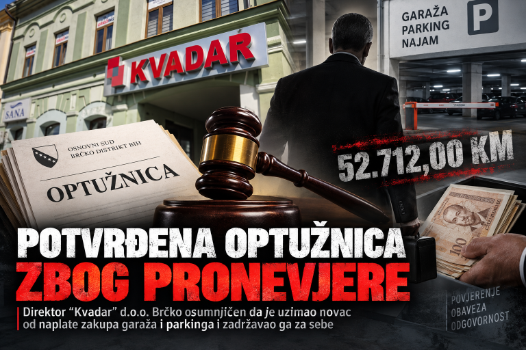 Potvrđena optužnica zbog pronevjere direktoru privrednog društva “KVADAR d.o.o. Brčko”