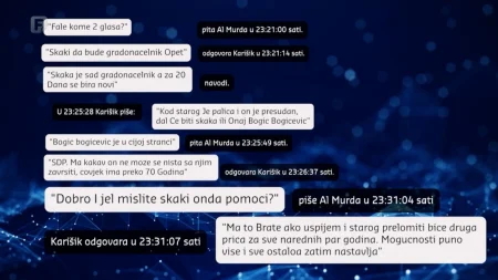 Nove Sky prepiske o uroti protiv Bogićevića: Akteri optuženici i narko osuđenici Nove Sky prepiske o uroti protiv Bogićevića: Akteri optuženici i narko osuđenici